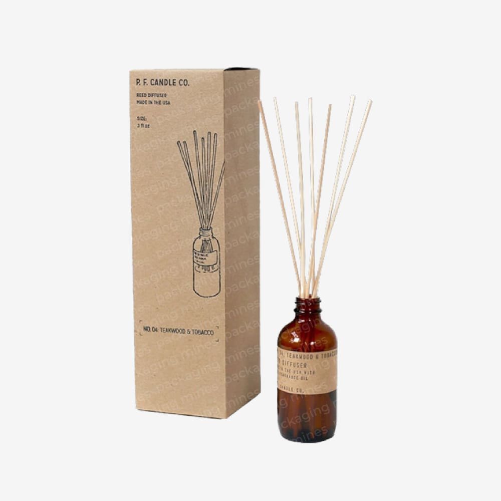 Corrugated and Cardstock Boxes | Custom Packaging Boxes | Get your own Box