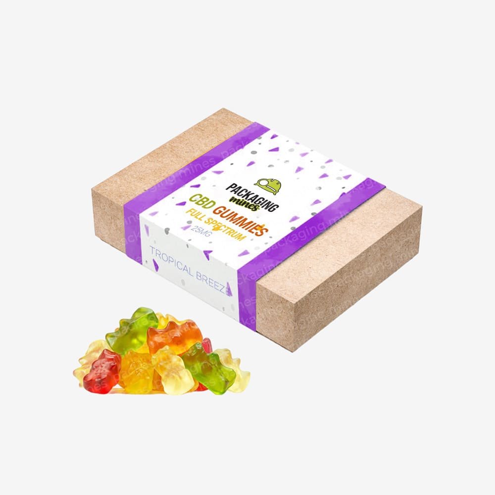 Corrugated and Cardstock Boxes | Custom Packaging Boxes | Get your own Box